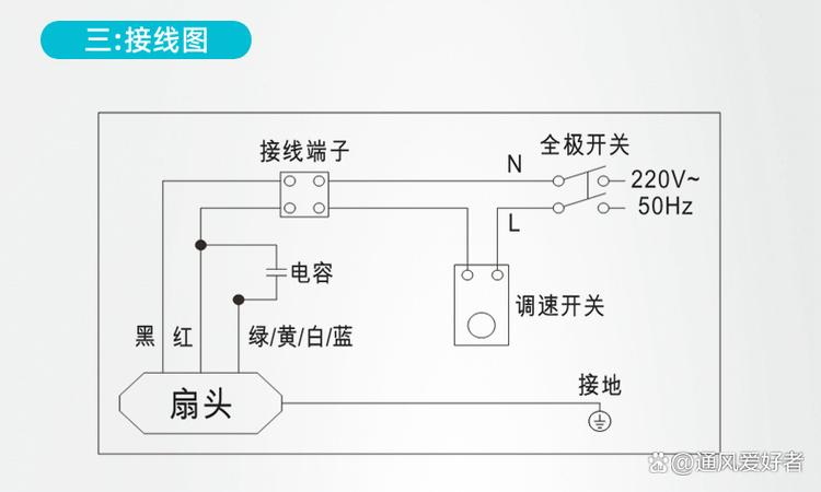 家用吊扇内部接线图解截图3