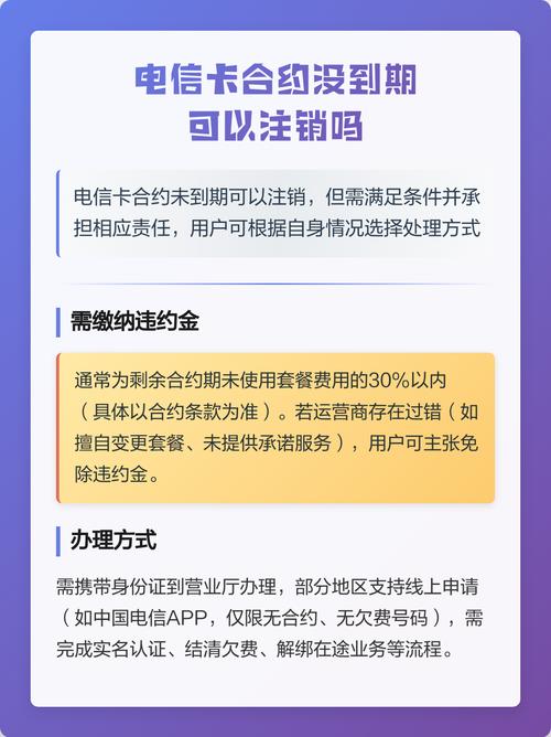 电信合约没生效可以取消吗
