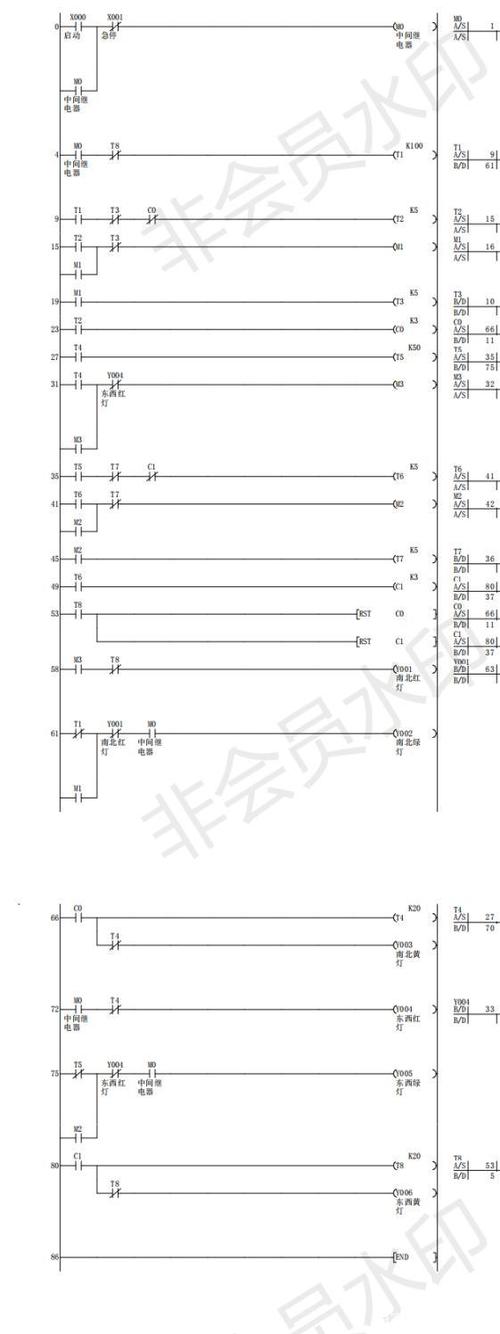 三菱十字路口红绿灯plc设计叙说