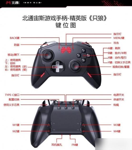 手柄的lt对应键盘