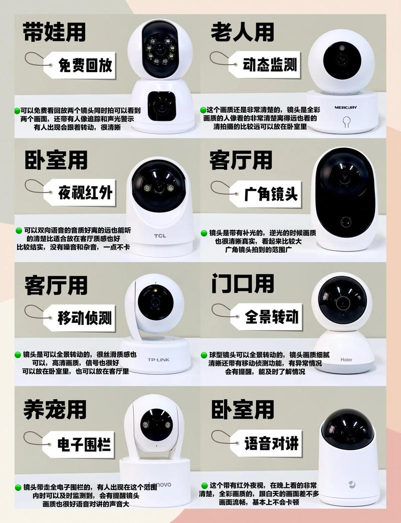 家用监控夜视功能怎么设置