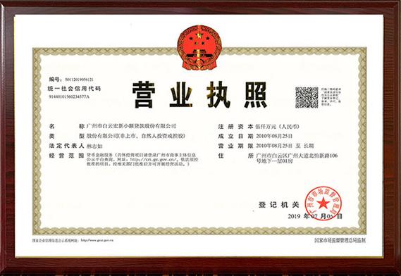小额贷款公司联系方式