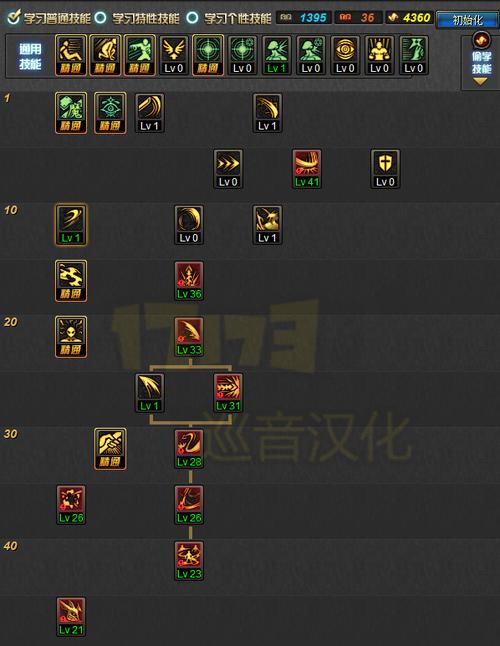 女鬼剑契魔者技能加点