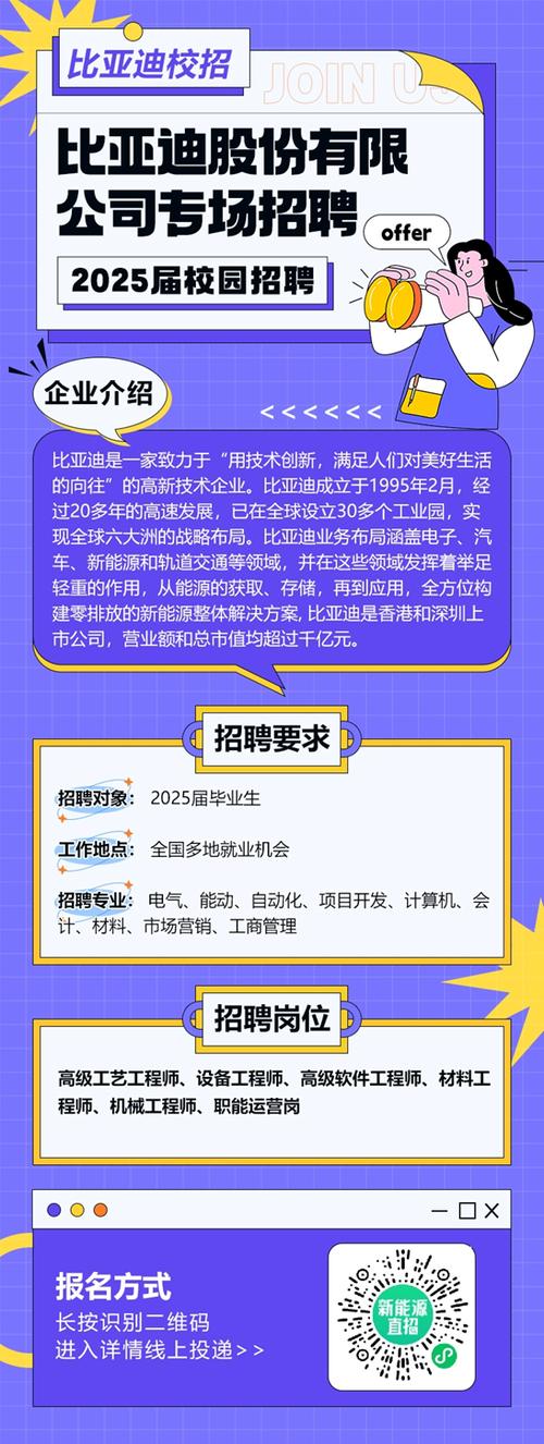 附近公司招聘