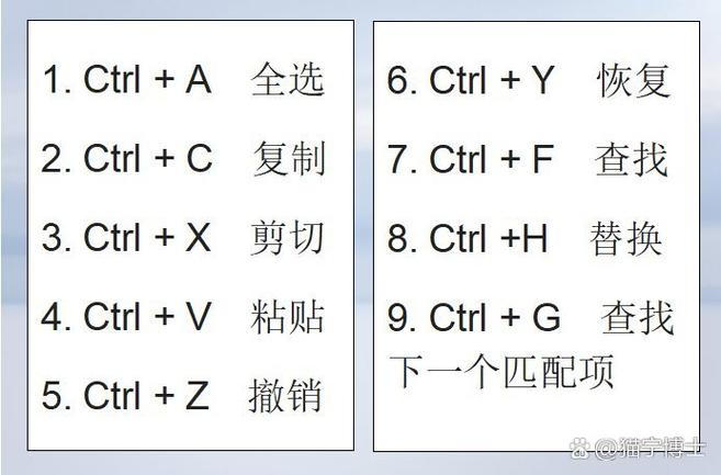 全选键盘快捷键ctrl+截图2