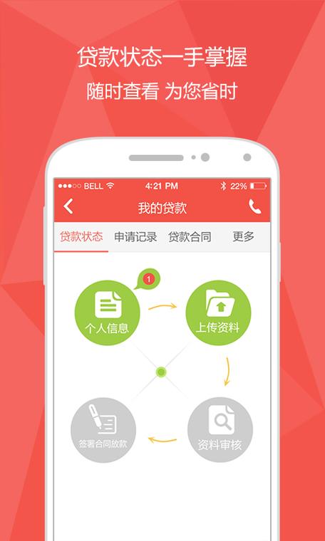 极速贷app下载
