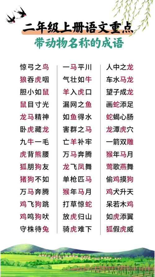 如什么什么什么成语