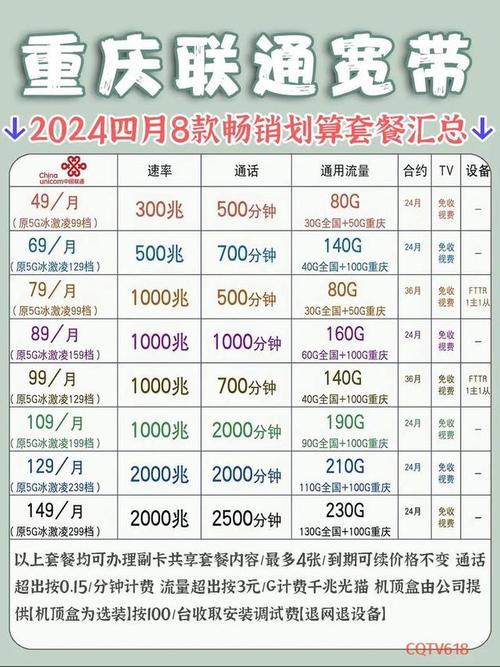 一天一直开着流量会花费多少截图2