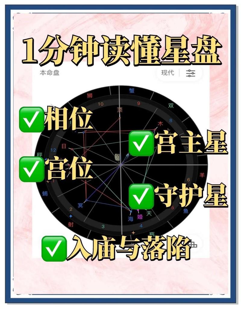 将星模式的三种玩法