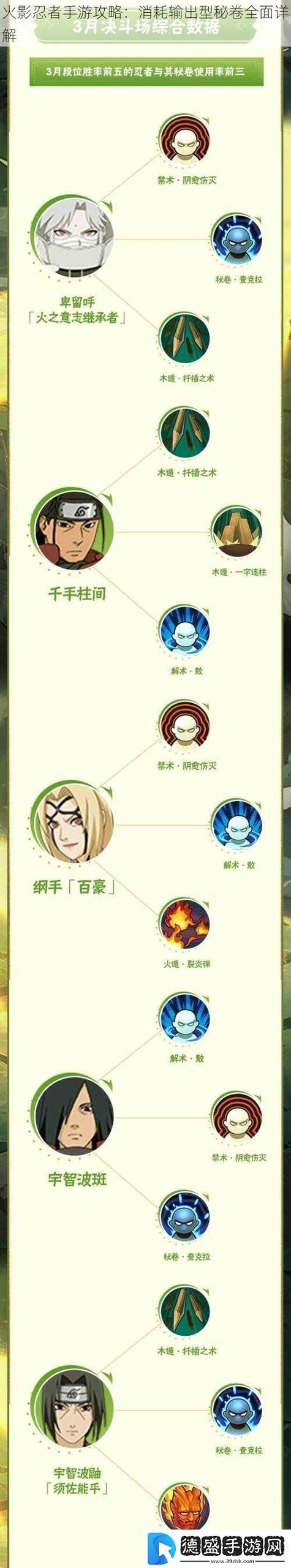 火影忍者高帧率模式是什么意思截图2