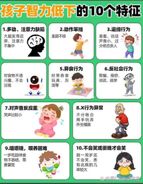 智力有问题的孩子有哪些表现