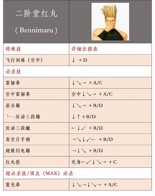 拳皇97八神庵出招表摇杆