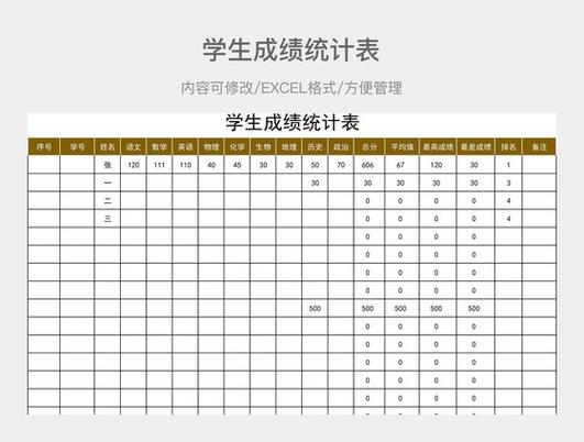 初中生成绩表格图片