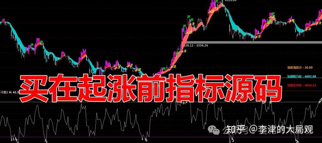 通达信软件手机版指标删除