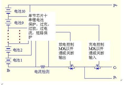 锂电断电的解决方法