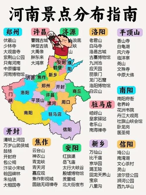 河南旅游景点地图分布