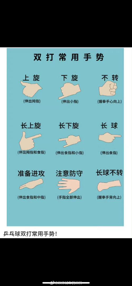 皇后辨龙衔枪最简单三个步骤