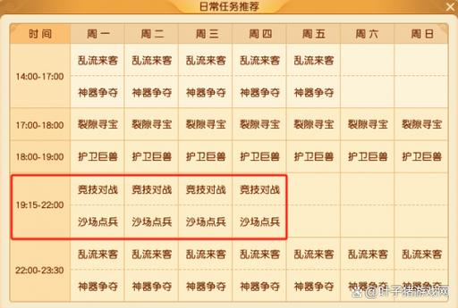沙场点兵游戏攻略