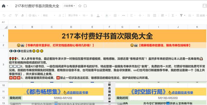 起点包月后看书免费吗
