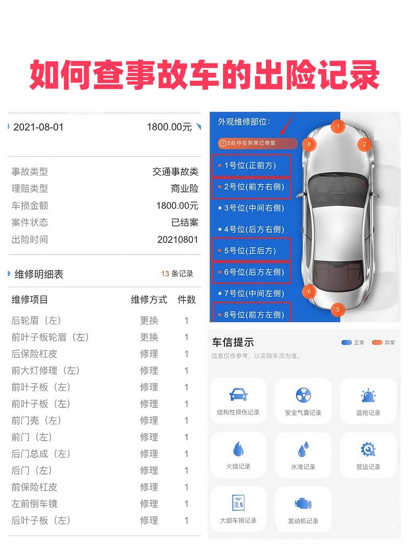 车辆历史出险记录查询