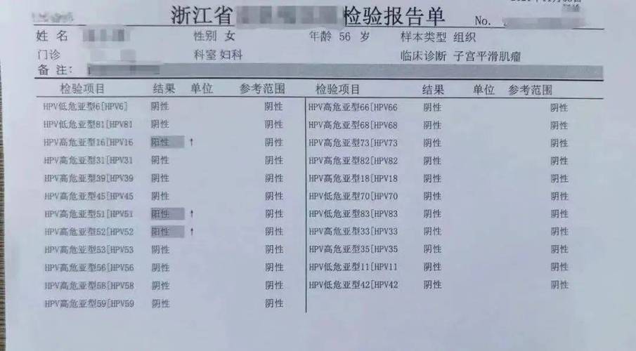 宫颈报告单解读
