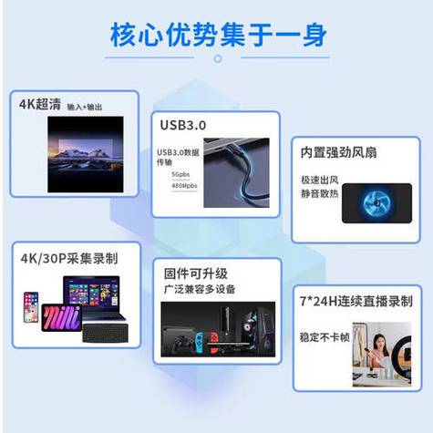 4k60帧玩游戏卡不卡