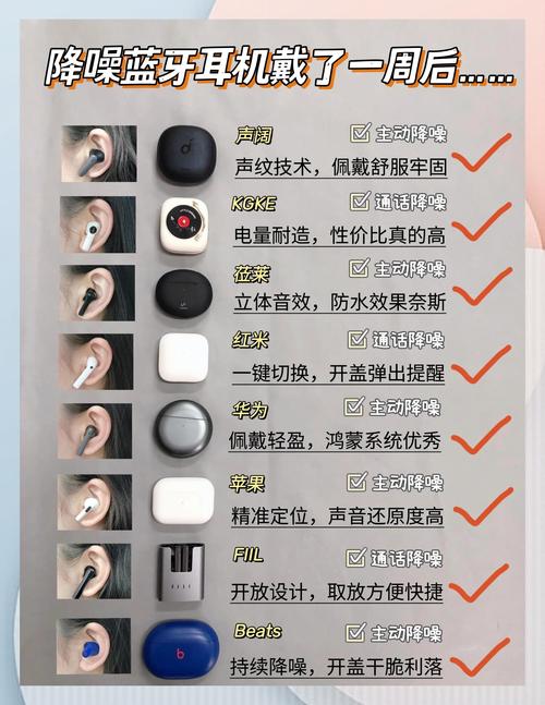 蓝牙耳机poweroff啥意思
