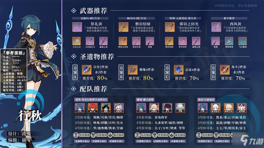 原神行秋平民圣遗物