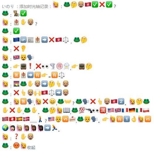 emoji怎么打特殊符号