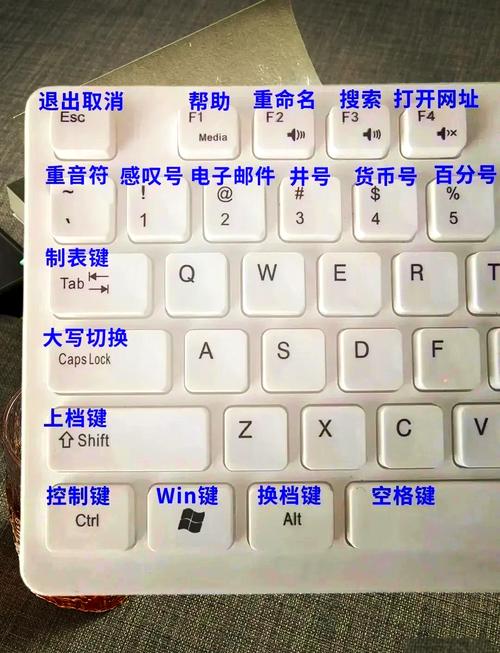 华硕一体机无线键盘开启按什么键