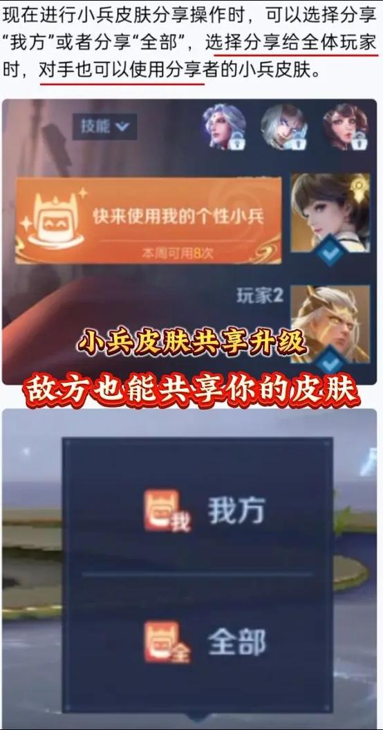 王者荣耀共享皮肤怎么设置