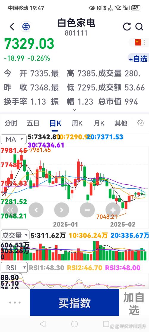 HGEX交易市场最新动态