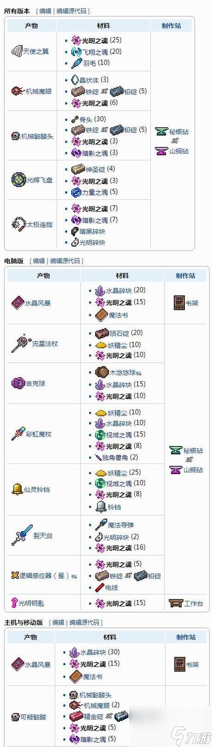 泰拉瑞亚所有链球获得方法