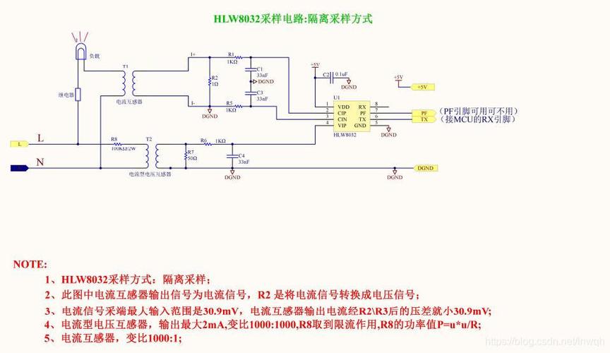 hlw8032程序