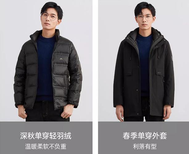穿狼爪过时了吗截图3