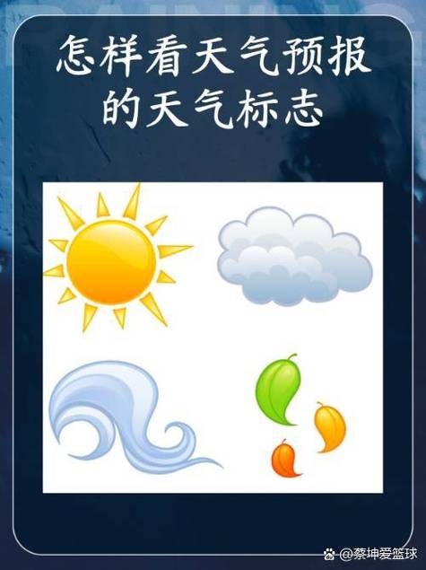 简单天气不能提现