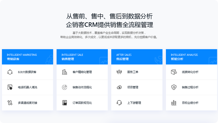 crm系统安装教程