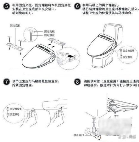 科勒马桶盖安装方法图解