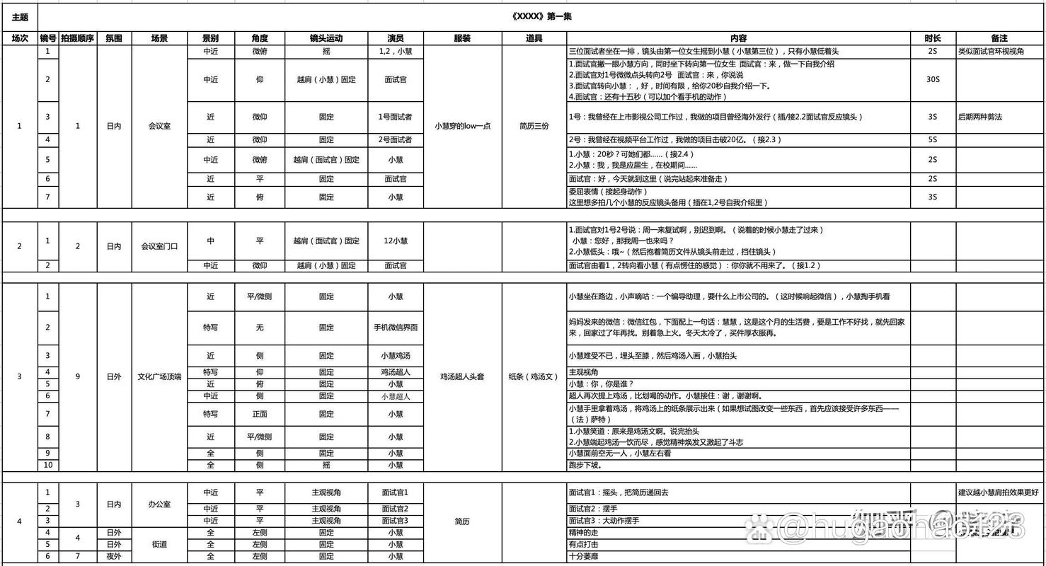 懒立帮脚本