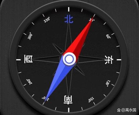 指南针认识图截图2