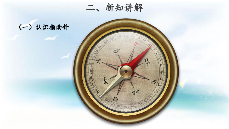 指南针认识图截图3