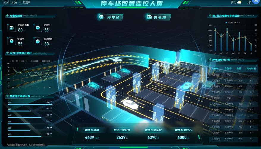 车辆监控云平台
