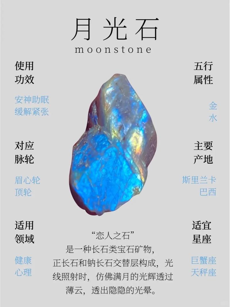 精致月长石代码
