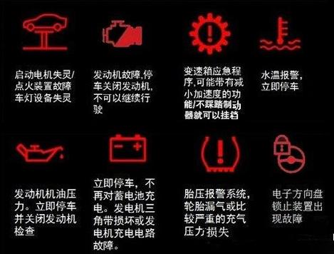 能清除故障码就没事吗
