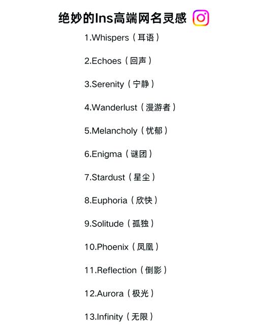 原神游戏内英文名称汇总