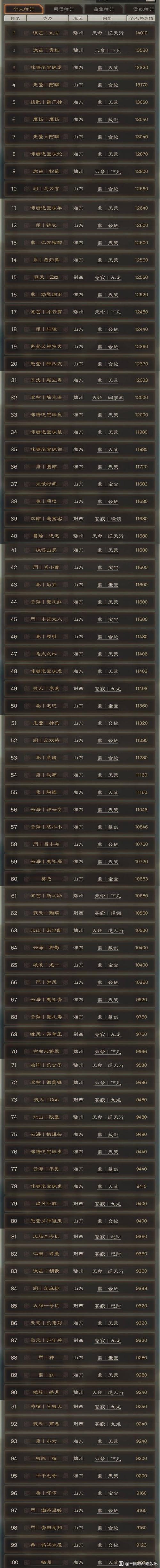三国志战略版无限币辅助器