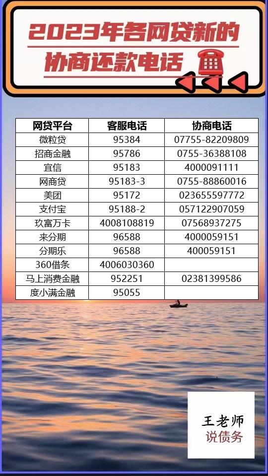 网贷电话