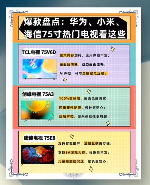 小米和华为的电视机哪个好