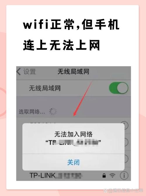 网络连接上但上不了网