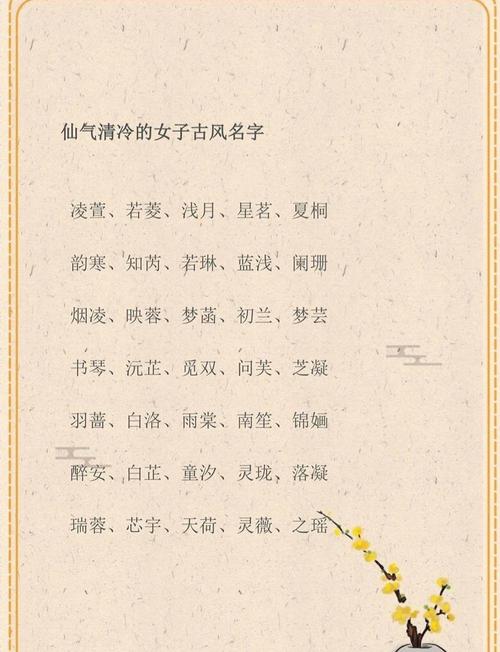 天龙八部唯美女生名字截图3